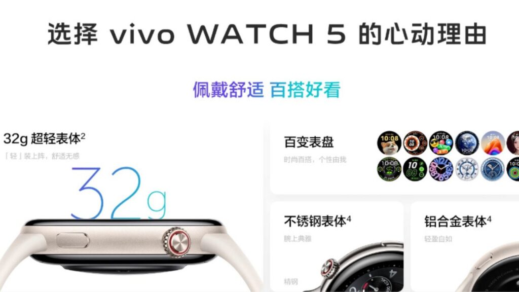 Vivo Watch 5 eSIM, AMOLED डिस्प्ले और हेल्थ ट्रैकिंग फीचर्स के साथ हुआ लॉन्च