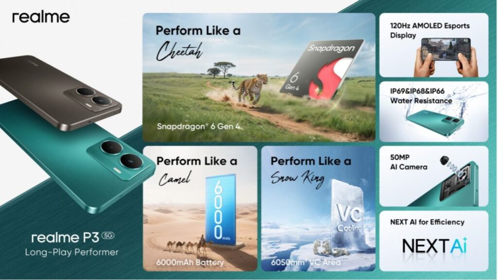 Realme P3 5G आ रहे हैं ग्लोबली – जानिए लॉन्च डेट और फीचर्स