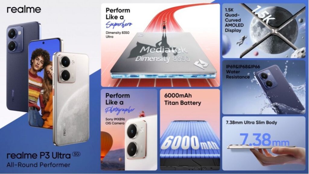 Rrealme P3 Ultra आ रहे हैं ग्लोबली – जानिए लॉन्च डेट और फीचर्स